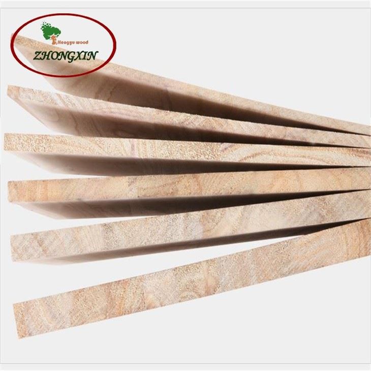 Taekwondo Wood Breaking Kungfu Boards
